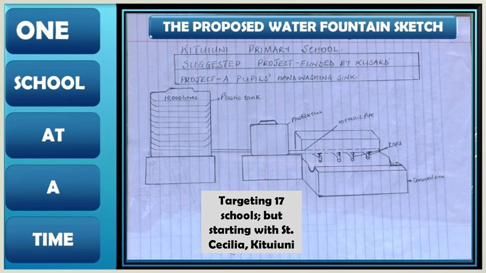 water_fountain_sketch